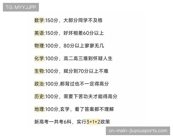 命题专家带你了解高考试卷诞生背后的秘密，高考试卷是