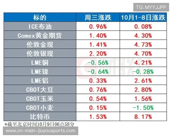 帮主郑重：美联储降息信号明朗，中长线布局迎良机，耐心观望vs降息,美联储内部分歧显现